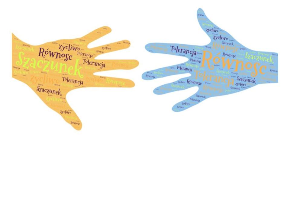 Weronika Janecka Chmura wyrazowa