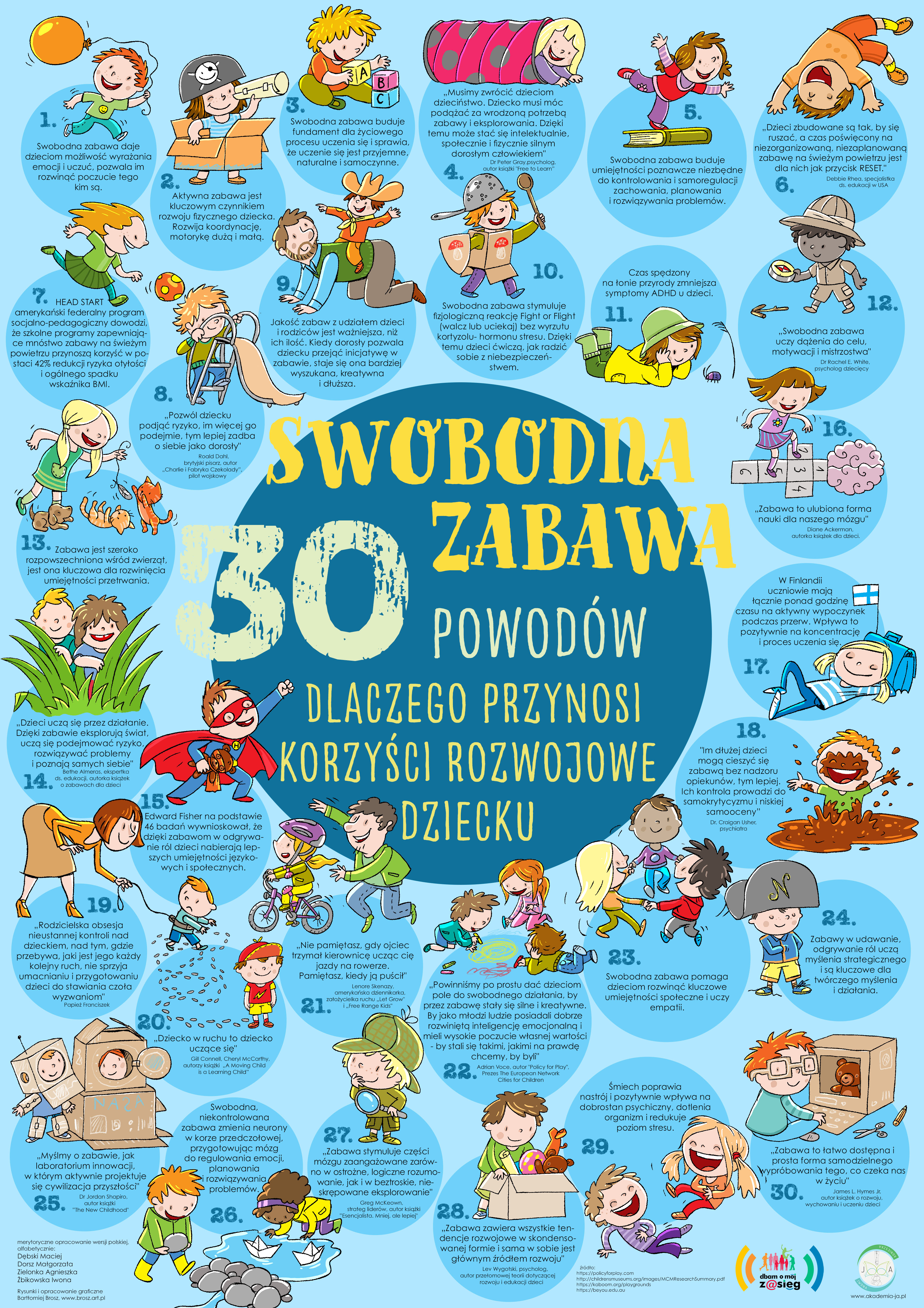 swobodna zabawa plakat A31