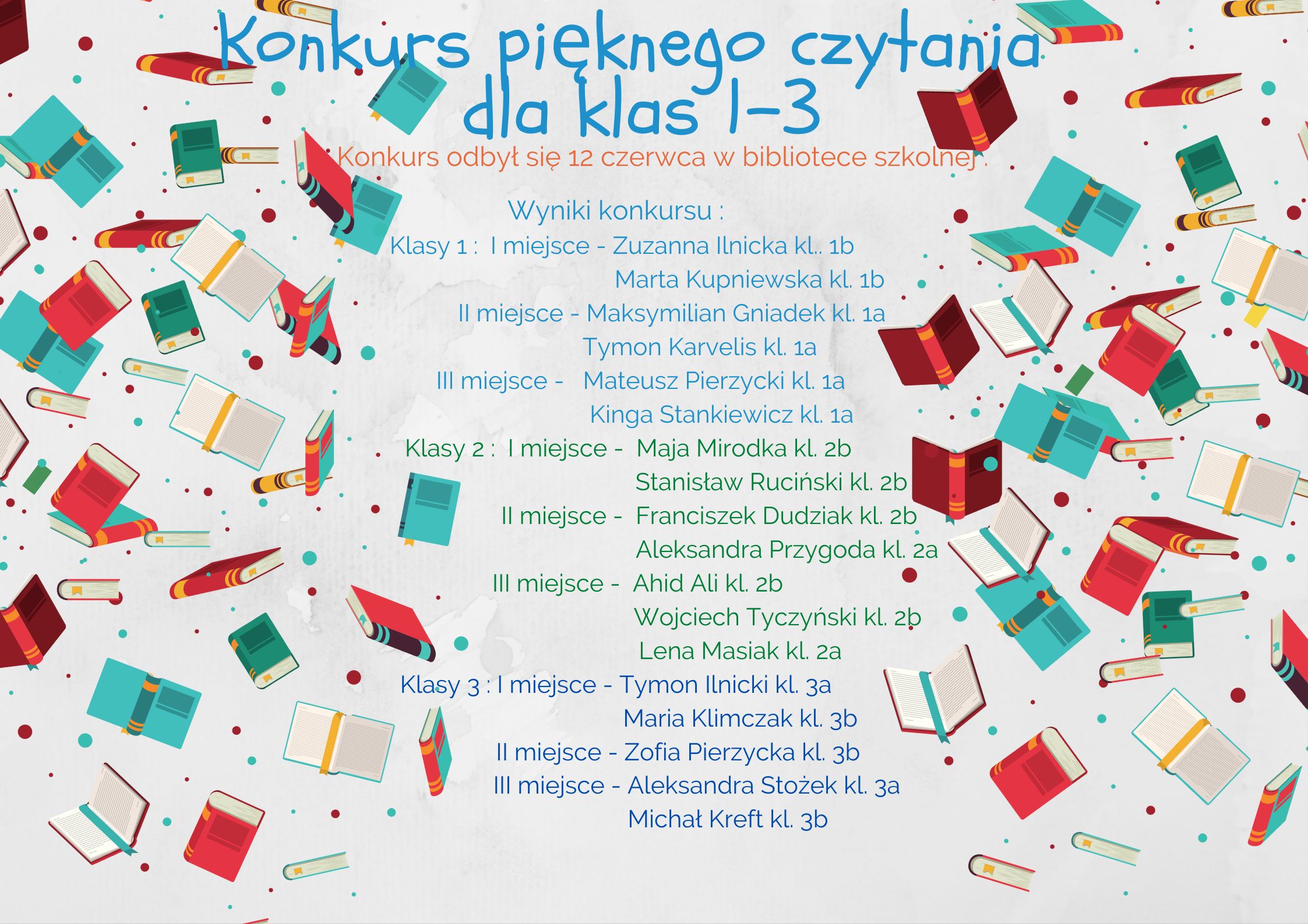 Konkurs pięknego czytaniajpg