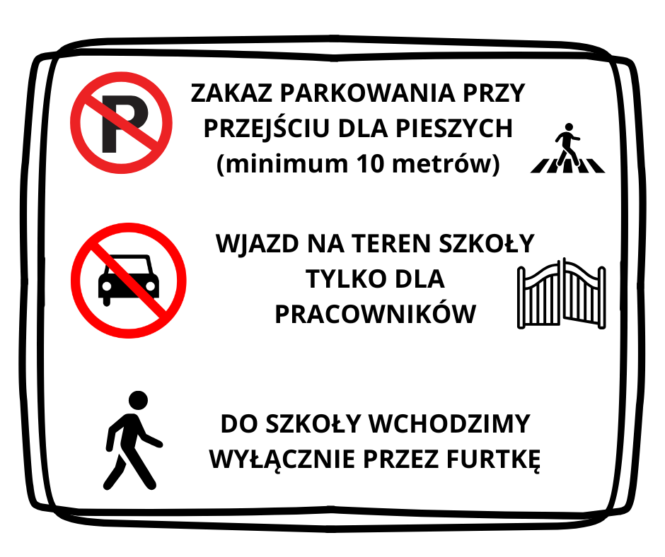 ZAKAZ PARKOWANIA PRZY PRZEJŚCI DLA PIESZYCH minimum 10 metrów 1